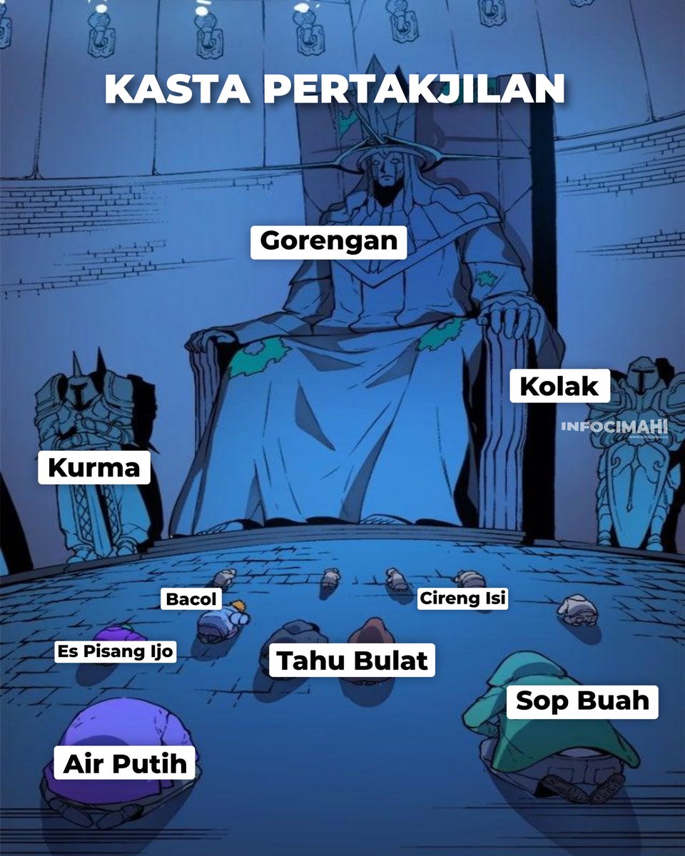 infocimahico's tweet photo. Kalau kasta pertakjilan tertinggi versi kamu apa cim? ๐
#cimahi #infocimahi #bandung #jawabarat #jakarta #kotacimahi #meme #takjil #pertakjilan #ramadan #menutakjil https://t.co/6VUamSVNRg