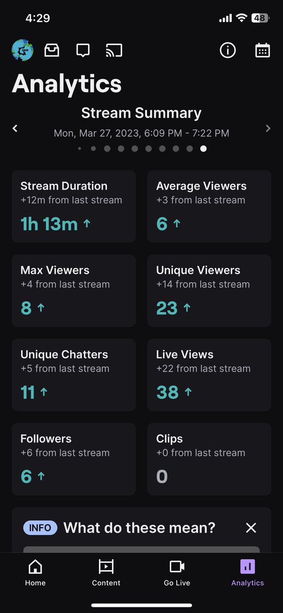 Konradical_99's tweet photo. Yesterdays streammmm! Let’s gooo #Twitch #NonAffiliated #GrindCity https://t.co/29NaSFonQ3