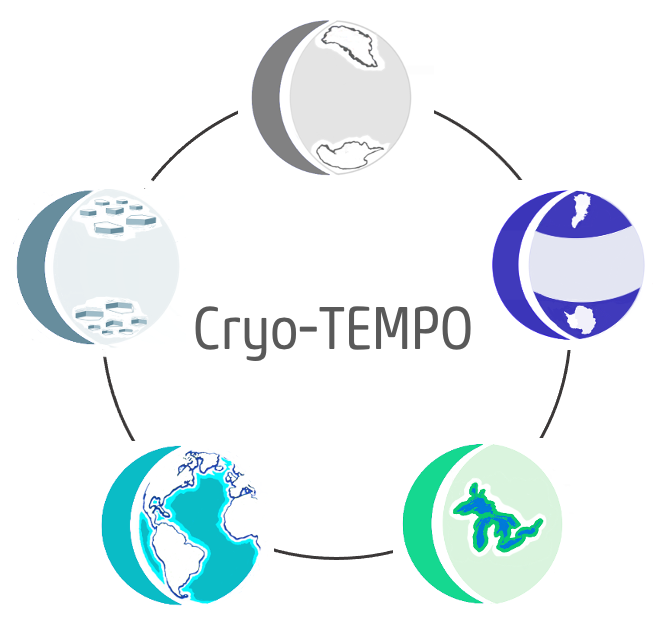 esa_cryosat's tweet photo. ❄️📊❗️#CryoSat NEWS ❗️📊❄️ Brand new Cryo-TEMPO Baseline-B. New features across all themes: land ice 🏔️ sea ice 🧊 polar oceans 🌊 coastal oceans 🏝️ and inland waters 🏞️ Latest additions include enhanced SARIn processing and extended regional coverage. 

🔗https://t.co/1v9axpVifk https://t.co/6OQtSS1WVX