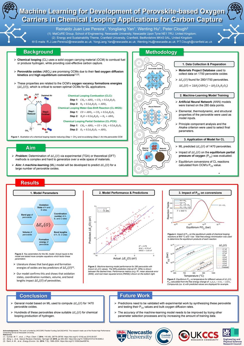 yongliang_yan's tweet photo. @achichat (Reinaldo) from @MatCoRE_NCL will attend the #UKCCSRC Spring 2023 Conference in #Cardiff today and present our research on #MachineLearning in #CarbonCapture Materials during the poster session this afternoon @UKCCSRC . Pop round if you have any questions 😉😉😉 https://t.co/s5VFKro2BW