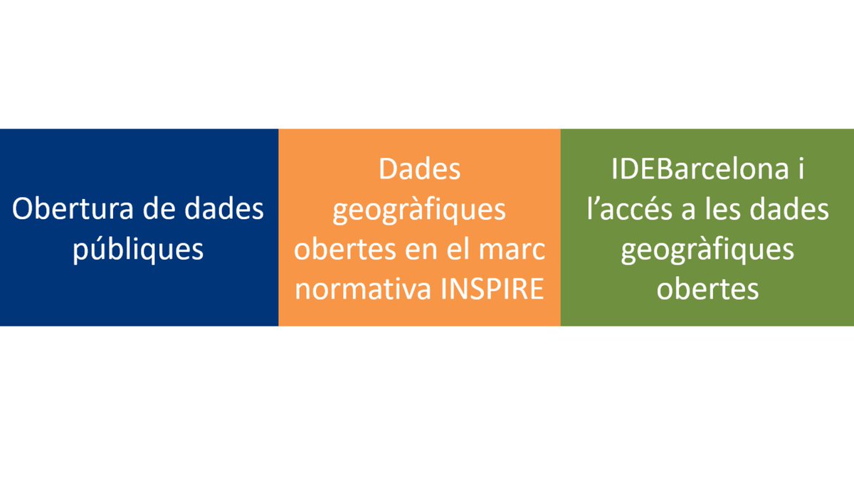 IDEBarcelona's tweet photo. Maribel Jové de l’#OTCSL explica que les dades geoespaials són considerades #dadesobertes d’alt valor per a la societat. La #IDEBarcelona de la @diba vol facilitar la seva reutilització. #JornadaSITMUN #IDElocal @IDEESpain @ide_cat @datosgob @opendata https://t.co/XRcm99crO3