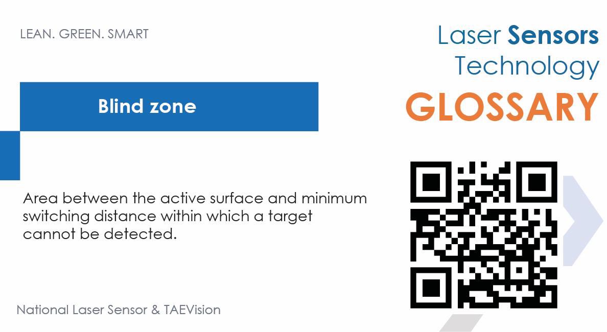 GlossaryNls's tweet image. #Blind_zone
Area between the active surface and minimum switching distance within which a target cannot be detected…
read more... nls-glossary.com
#TechnicalGlossary #sensorintelligence #sensortechnology #Sensors #SensorPeople #Innovations #i_sensor