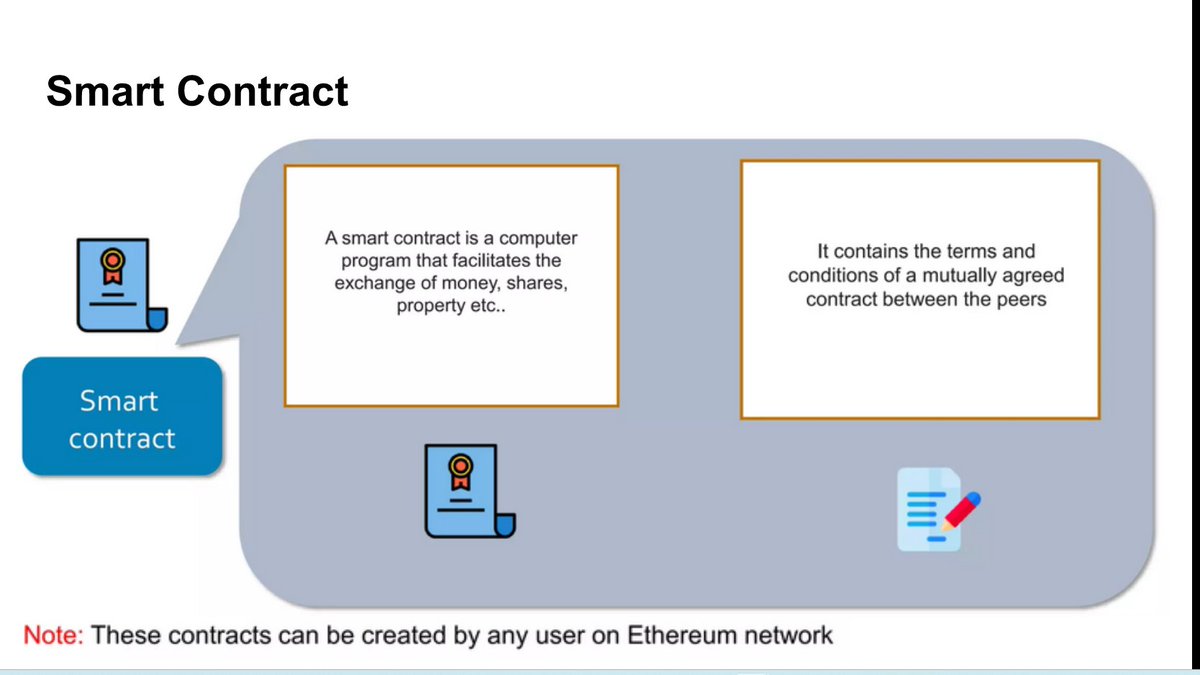 roythakur028's tweet image. Started new topic about ETHEREUM, FEATURES OF ETHEREUM like ,#cryptocurrency ,#smartcontracts , #ethereumVirtualMachine, #dapp ,#dao by Prajwal . Sir Croma Campus Pvt. Ltd.
by @an_alive_human Sir @CromaCampus