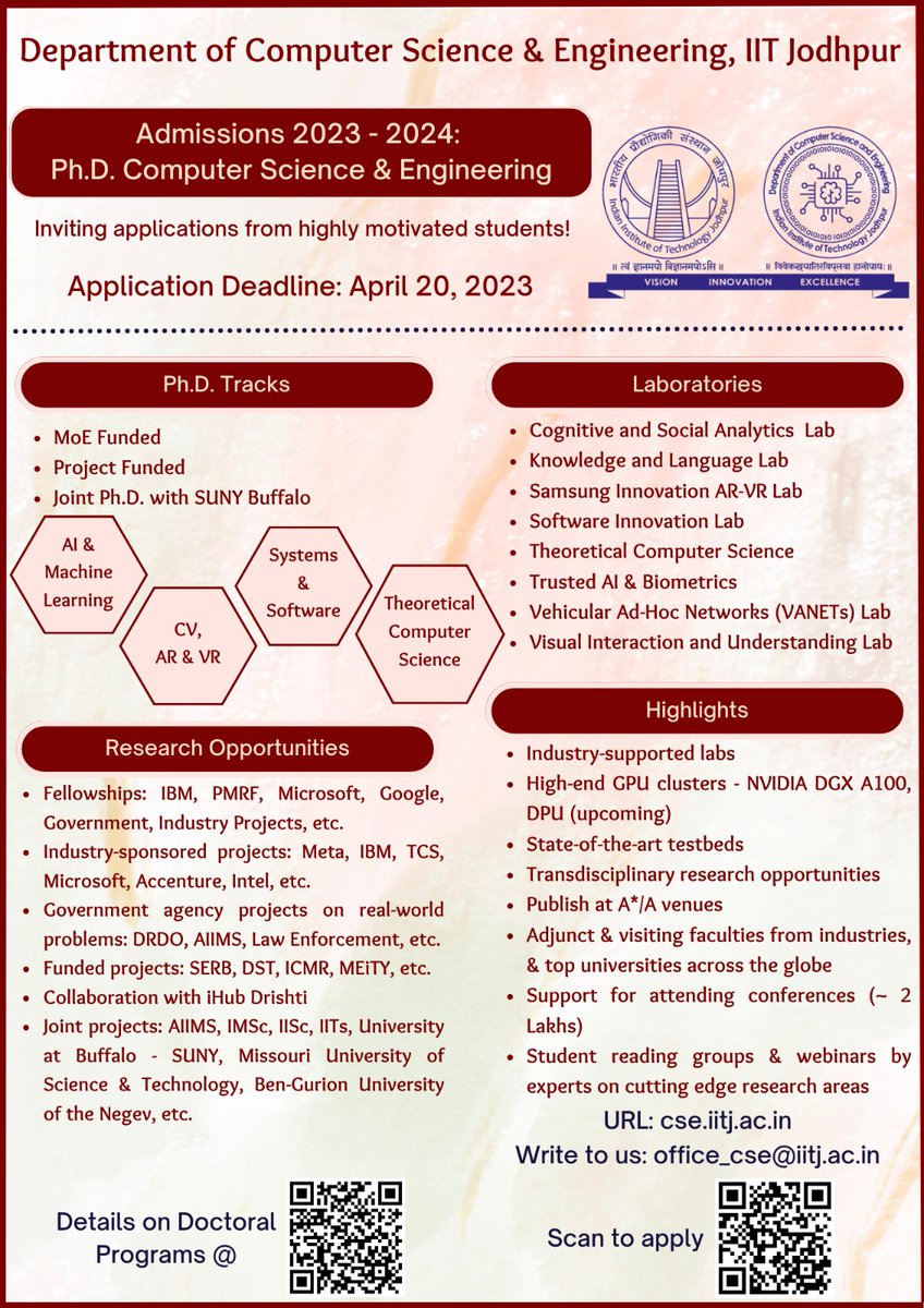 iitjodhpur's tweet photo. The Department of Computer Science and Engineering, IIT Jodhpur, is inviting applications, from highly motivated individuals, for its Ph.D. (CSE) programs. @CSEIITJ1 @UBuffalo
#iitjodhpur #computerscience #applynow #jointprogram #research #support #opportunities https://t.co/eQTL4YoOc7