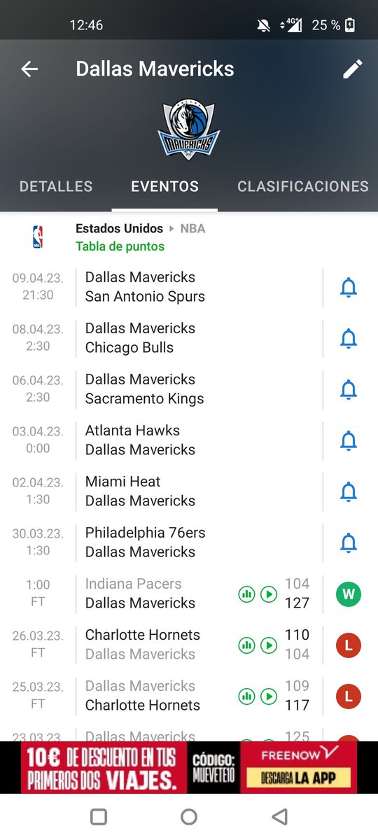 2bets's tweet photo. Parece que se van a jugar 3 plazas de Play IN entre estos 4 equipos, a priori OKC tiene el calendario más fácil.
Pelicans y Dallas el más complicado, teniendo Dallas el peor récord de los 4, no pinta bien para los de Texas. https://t.co/sdBkRRiopL