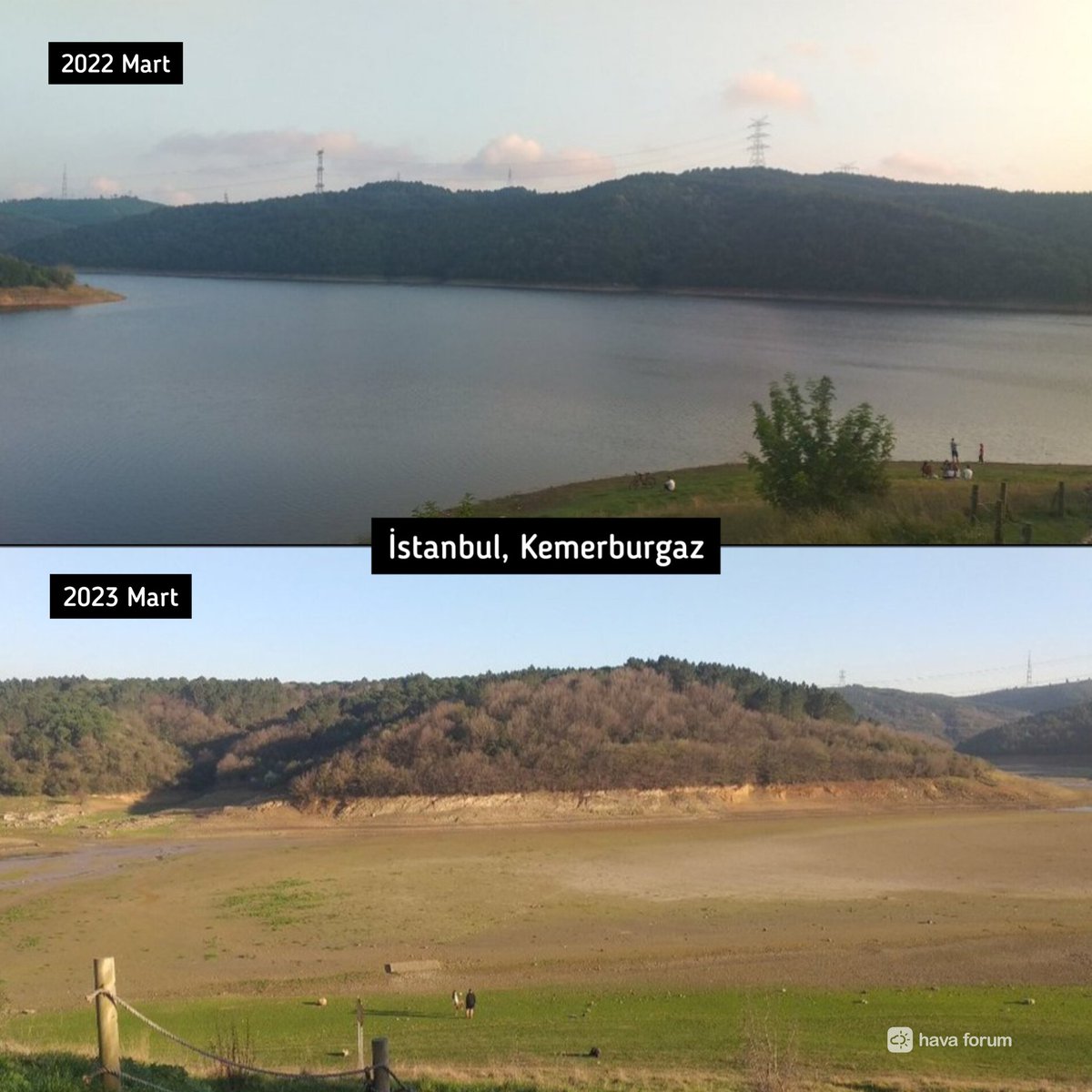 İklim krizi ne midir? Budur👇