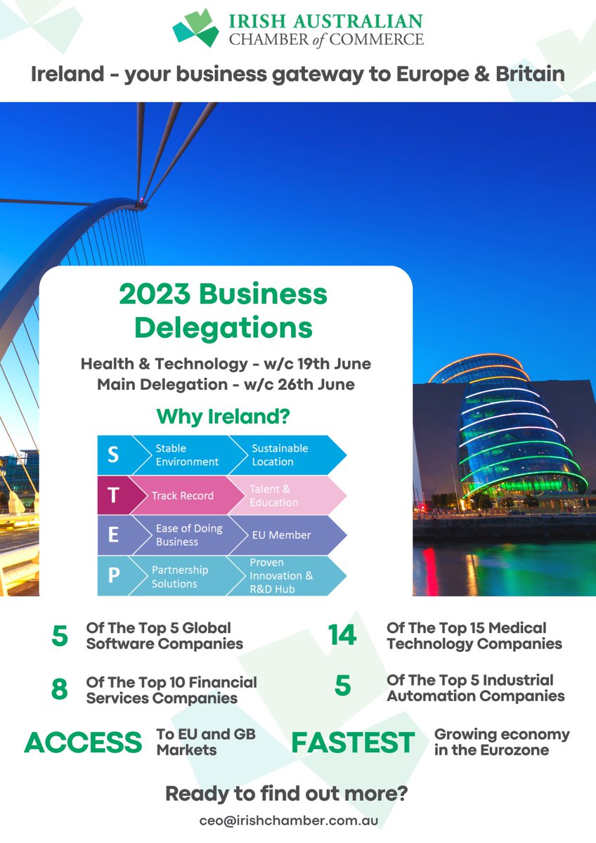 Ready to find out the “Why Ireland?” for your business? Join the <a href="/IrishChamber/">IrishChamber</a> delegations this June and be part of a program of engagement with business, representative bodies, political figures, and a skilled workforce. Places are limited so don’t leave it too late to register!