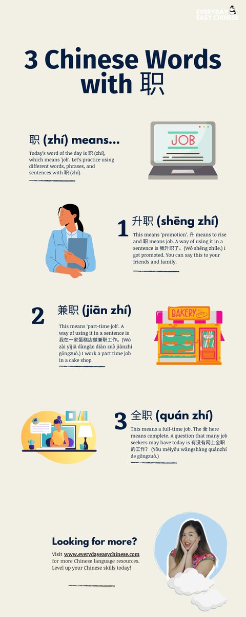 EverydayEasyChi's tweet photo. What does 职 (zhí) mean? Find out the meaning of this Chinese character and learn new words and sentences in today's infographic.

#hsk #learnchinese #chinese #learmandarin #mandarin https://t.co/zRKbwvkYKD