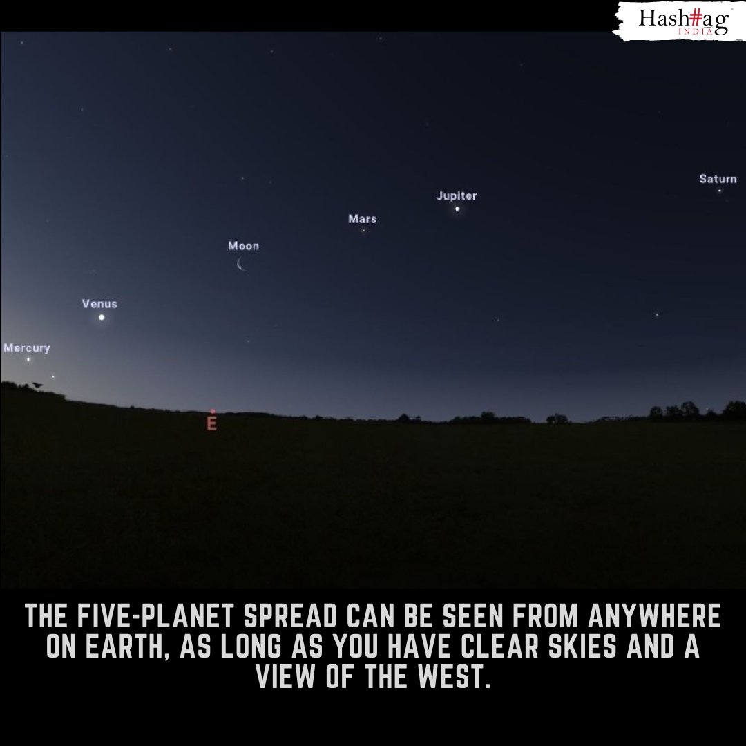 FIVE planets will be visible in the night sky this evening - here's how to see them! 

#cosmicpower #cosmicprocession #alignmentofplanets #rarewatch #fiveplanetalignment #news #updated #hashtagmagazine