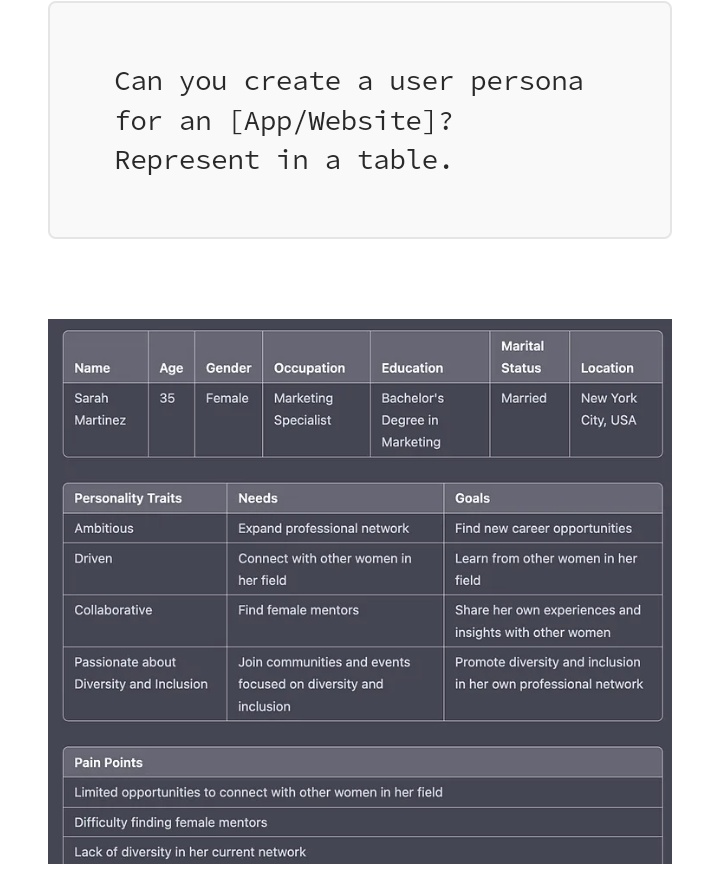 davcentDP's tweet image. Ultimate guide of #ChatGPT Cheatsheet for #uxuidesigner👇 with @uxplanet
uxplanet.org/ultimate-chatg…