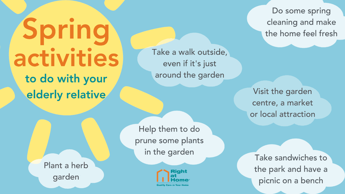 RAHMaidenhead's tweet photo. Our CareGivers love supporting our elderly Clients to spend more time outside of the home as winter comes to an end 🌷
If you want to help a loved one gain some confidence and spend more time in the local community, follow our tips! https://t.co/vhlbQrUCzU