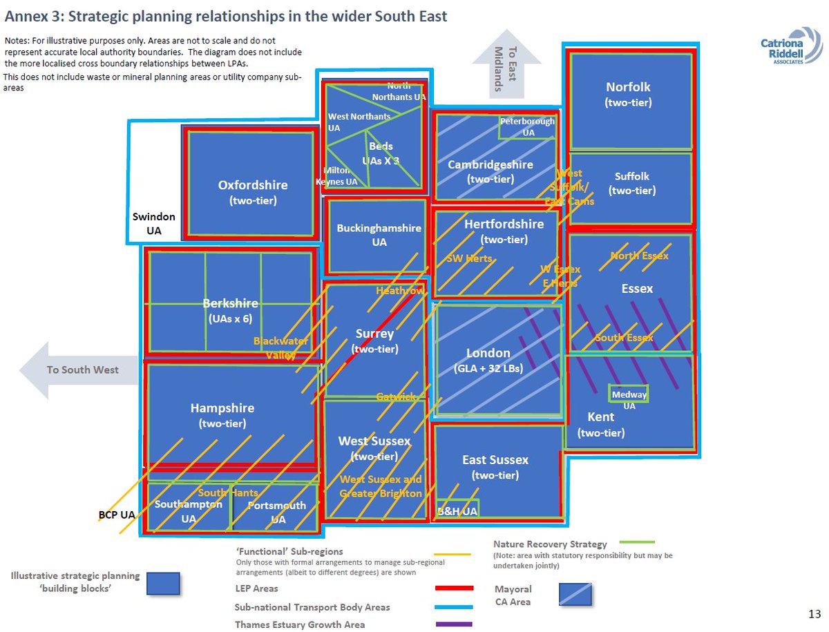Daniel Slade (@_dslade) on Twitter photo This diagram from <a href="/CatrionaRiddel1/">Catriona Riddell</a> & co.'s recent proposition paper on strategic planning does a great job of summarising just how bamboozling the landscape is in many places This diagram from <a href="/CatrionaRiddel1/">Catriona Riddell</a> & co.'s recent proposition paper on strategic planning does a great job of summarising just how bamboozling the landscape is in many places