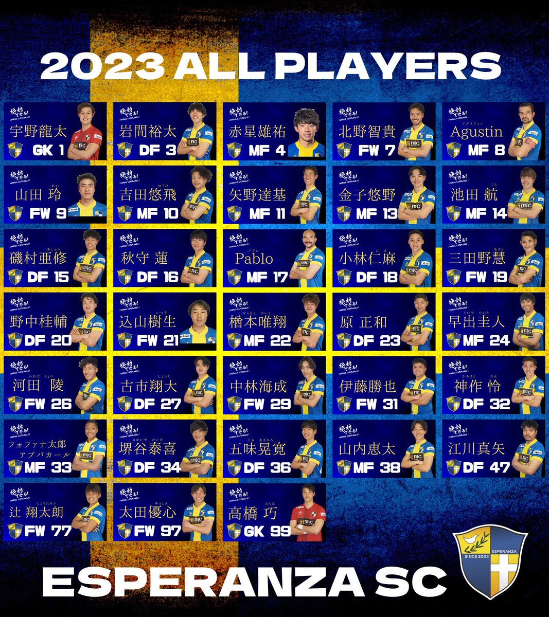 SportEsperanza's tweet photo. エスペランサSCは2023シーズンこのメンバーで1年での1部復帰を目指して闘います。
会場での熱い応援よろしくお願いします。

VAMOS ESPERANZA🔥

#エスペランサSC
#絶対できる
#選手名鑑 https://t.co/amG2M8Oizc
