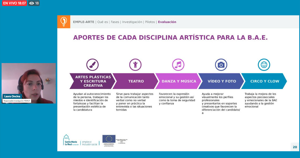 AreaEmpleoFSMLR's tweet photo. 👩‍💼 Hemos presentado #resultados de #investigación y 12 #proyectospiloto. ⭐️96,5% de participantes considera que #EmpleArte, con su #MetodologíaInnovadora, les ha ayudado a impulsar su #BAE. 📥Descarga informe y accede al vídeo 📼 aquí:  https://t.co/RECIhUFv1R https://t.co/i6bmNdUW1P