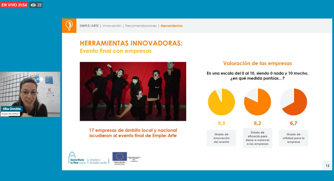 AreaEmpleoFSMLR's tweet photo. 👩‍💼 Hemos presentado #resultados de #investigación y 12 #proyectospiloto. ⭐️96,5% de participantes considera que #EmpleArte, con su #MetodologíaInnovadora, les ha ayudado a impulsar su #BAE. 📥Descarga informe y accede al vídeo 📼 aquí:  https://t.co/RECIhUFv1R https://t.co/i6bmNdUW1P