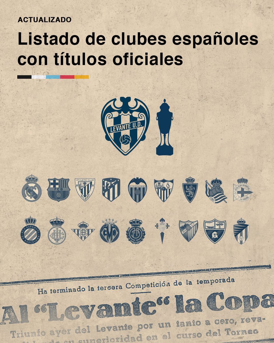 Un título que es 𝐏𝐀𝐑𝐀 𝐒𝐈𝐄𝐌𝐏𝐑𝐄