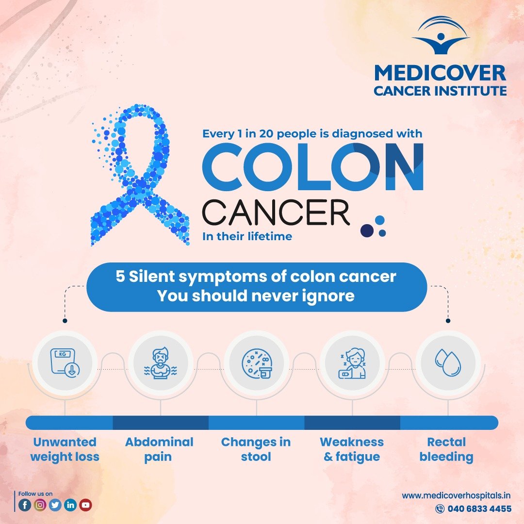 MedicoverIN's tweet photo. Colon Cancer Awareness Month is observed to raise awareness about colon cancer. It is often considered a silent disease and may experience no symptoms at an early stage. Regular screening is the most effective way to reduce the risk of colon cancer.
#ColonCancer #ColonCancerSigns https://t.co/raKq52zobE