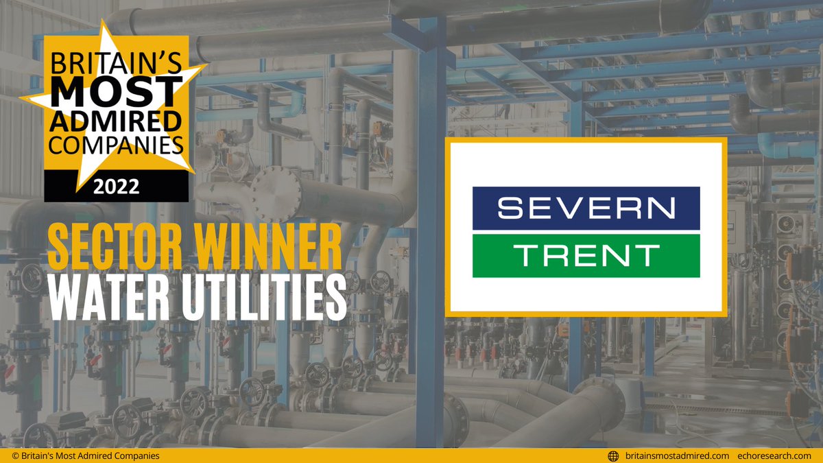 TOP SPOT <a href="/stwater/">Severn Trent</a>  wins first place in the Water Utilities sector #BritainsMostAdmired2022 #reputation #research <a href="/EchoResearch/">Echo Research</a>
