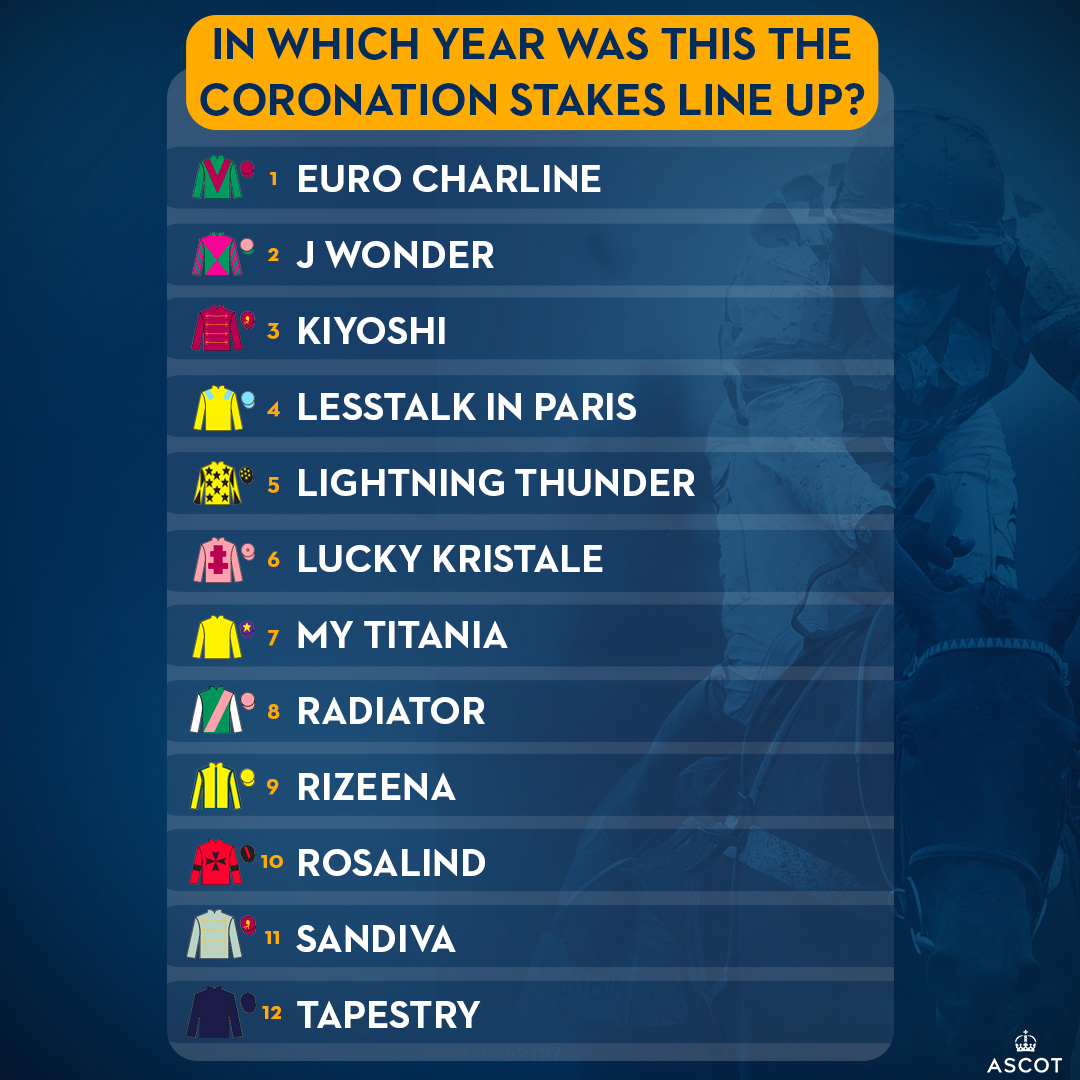 Ascot Racecourse on Twitter "The Coronation Stakes at RoyalAscot