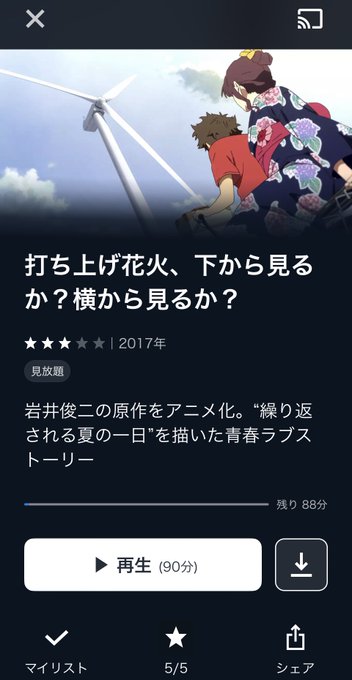 今日観た映画。映画公開の時以来で見たけど、その時より面白く感じた。1回1回の起きる出来事を整理して見るととても面白く感じ