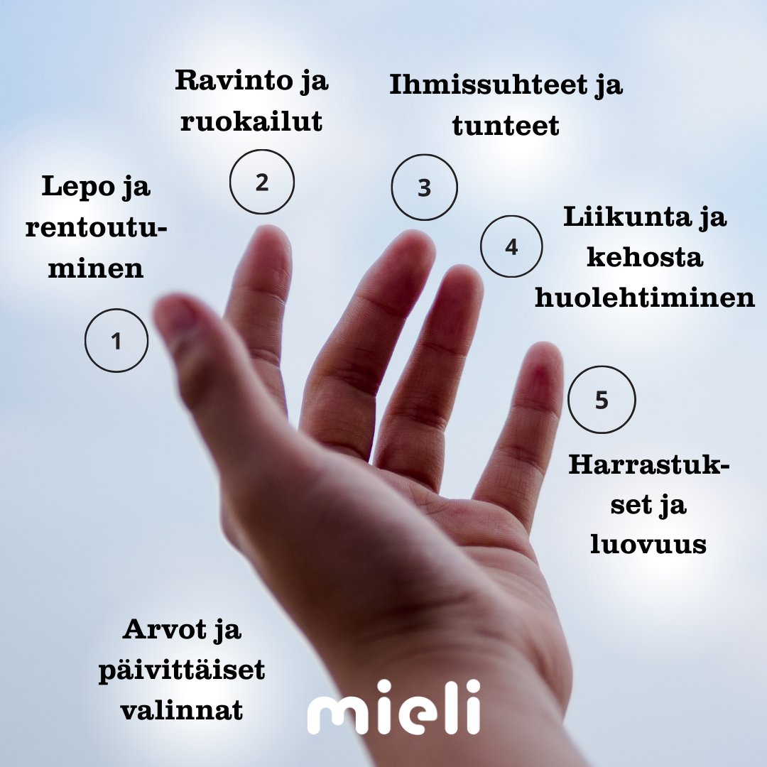 mielenterveys's tweet photo. Lasten #mielenterveys'ttä vahvistaa turvallinen ja tasapainoinen arki, jossa huolehditaan perustarpeista ja läheisyydestä. #Lapset tarvitsevat aikuisten aikaa ja huomiota, ikäistensä seuraa ja paineetonta vapaa-aikaa. 
Mielenterveyden käsi on hyvä muistisääntö koko perheelle. https://t.co/Vr2GXUO72c