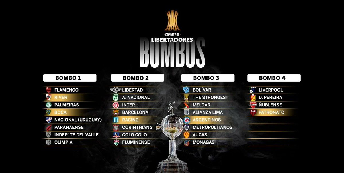 ⚽️#Códigometro

🏆<a href="/juanferfox/">Juan Fernandez</a> analiza cómo quedaron los grupos luego del sorteo de la #CopaLibertadores2023  y #Sudamericana2023 

#Códigometro #metro951