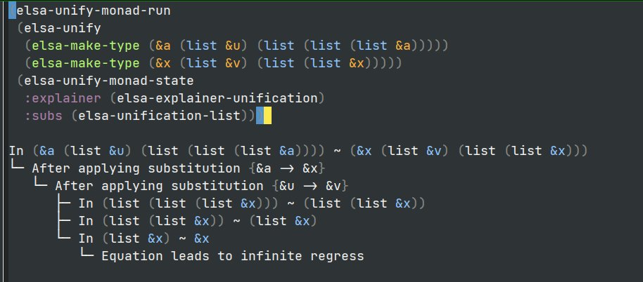 Fuco1337's tweet photo. Slowly working on #emacs #Elsa unification and generics, now we can detect infinite substitution cycles.  Once generics are in we are very close to a 1.0 release, it's *the* killer feature that is missing.

(the monad interface is from https://t.co/UjWNQ8Qzzb) https://t.co/Usf0zPNrvm