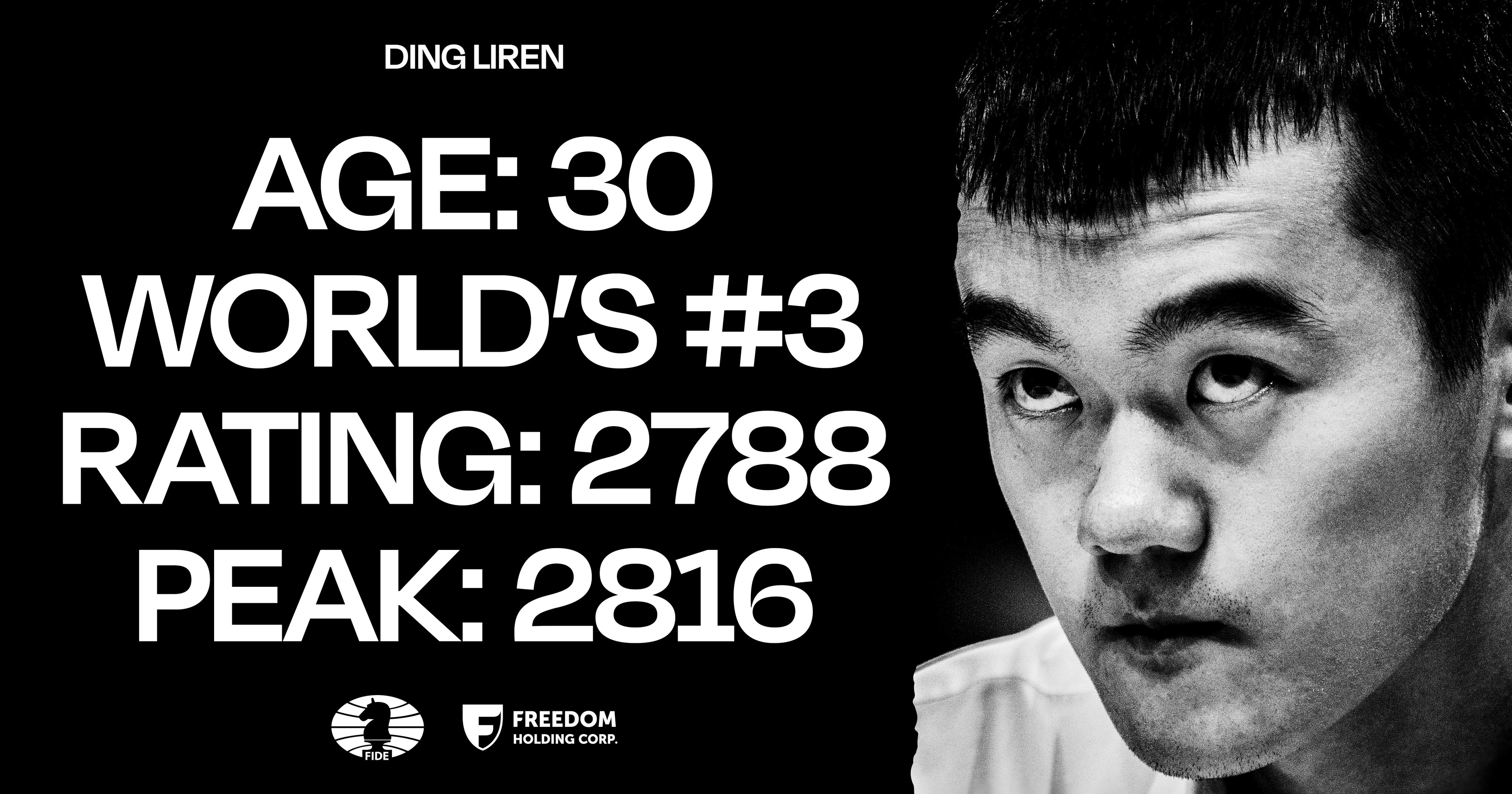 International Chess Federation on X: Ding Liren, the strongest