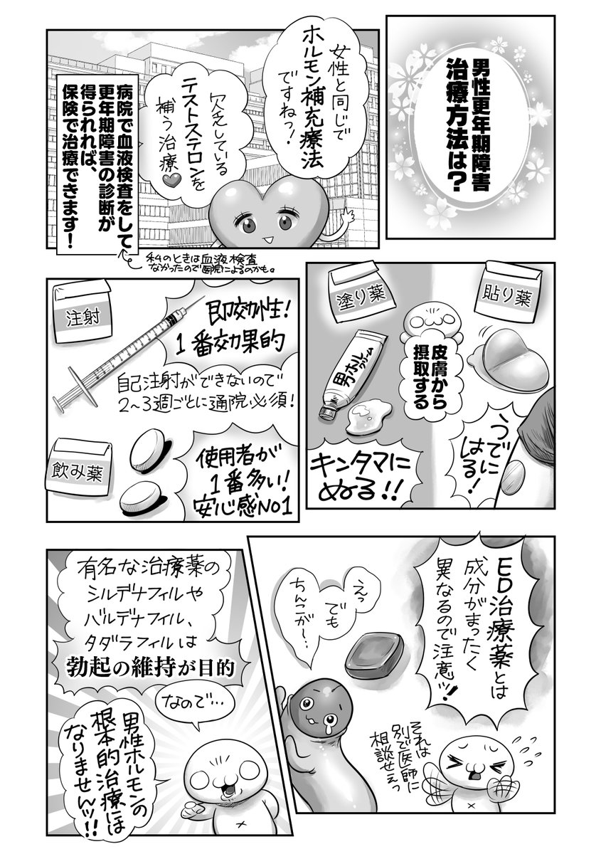 続🌟男性にも更年期障害ありまーす‼️の話🍌
どうしてハゲるの❓関係あるの❓🧑‍🦲
治療法あります😊でも、心はどうしたら❓🥺 