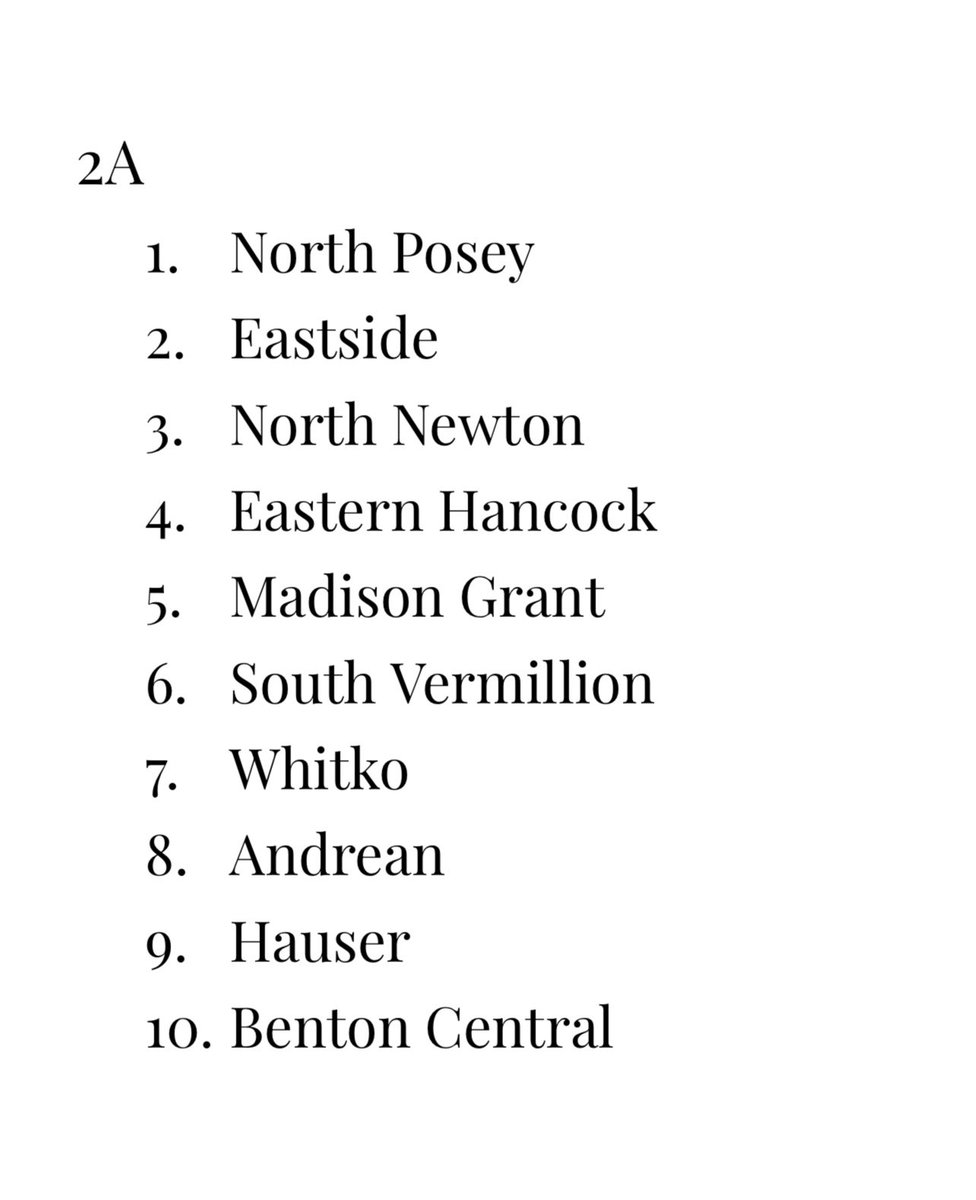 Week 1 : 2A Top 10 #scai #Top10