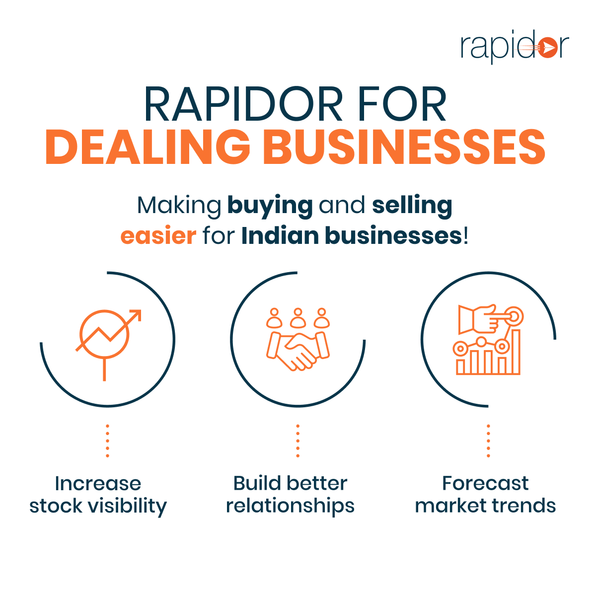 letsrapidor's tweet image. Rapidor helps you sell more, sell fast, and sell big!

Keep a track of all your orders, shorten your sales cycle, &amp;amp; automate payment reminders with Rapidor’s automation solutions for dealing businesses.

Book a demo today!

#AutomationSoftware #ProcessAutomation #OrderManagement