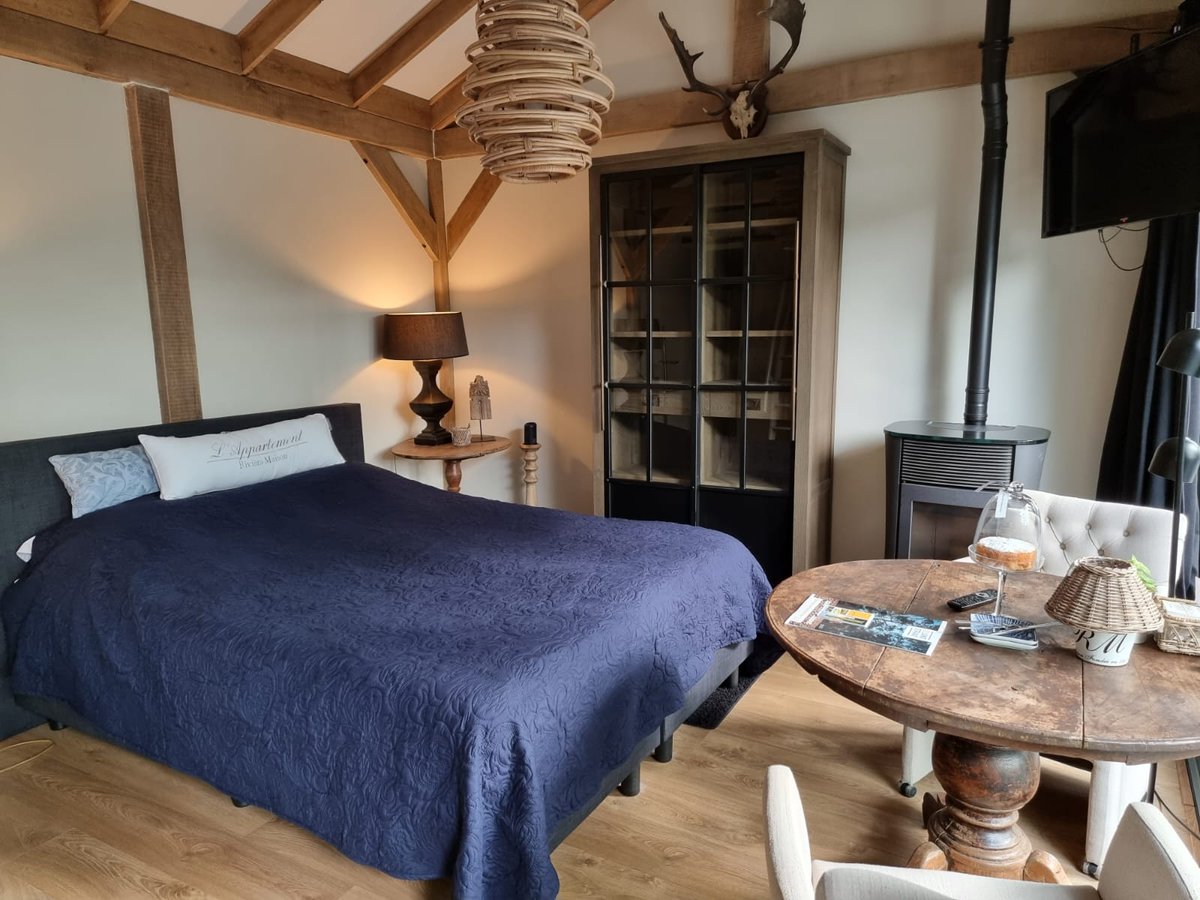 Bedandbreakfast.nl tweet media