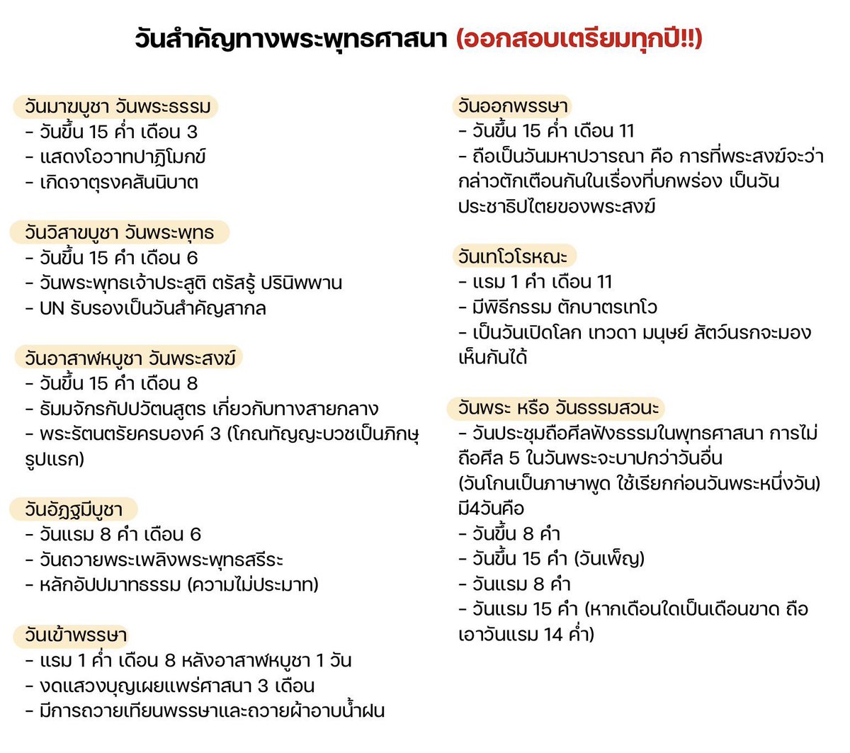 fromscratchstdy's tweet image. แจกสรุปวันสำคัญทางศาสนา ออกสอบทุกปี!! #tu87