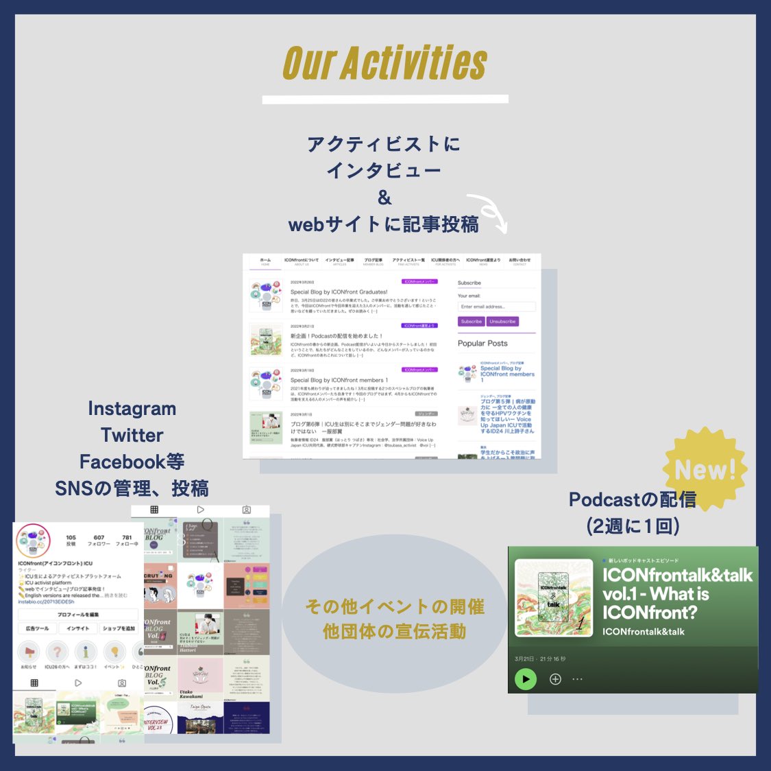 FrontIcon's tweet photo. 【新メンバー募集のお知らせ】

ICU27の皆さん、少し早いですがご入学おめでとうございます🌸

私たちはICUのアクティビストプラットフォームとして活動しています。

興味がある方はInstagram (@icon_front.icu) も参照の上、オープンチャットに加入してみてください！

お待ちしております🥳
#icu27 https://t.co/50at3Kr213