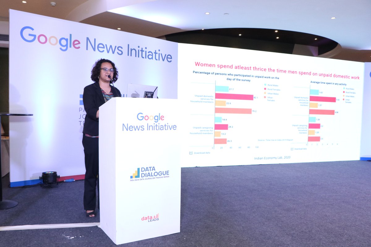 data_LEADS's tweet photo. Our trainers, experts in their fields took the center stage to walk us through data and its influence in storytelling of gender, health, budget at #DataDialogue @GoogleNewsInit
@MePiyush @RuchiraSen67 @drapjtweets @johnraja
#DataJournalism https://t.co/xPoEIJbaG0