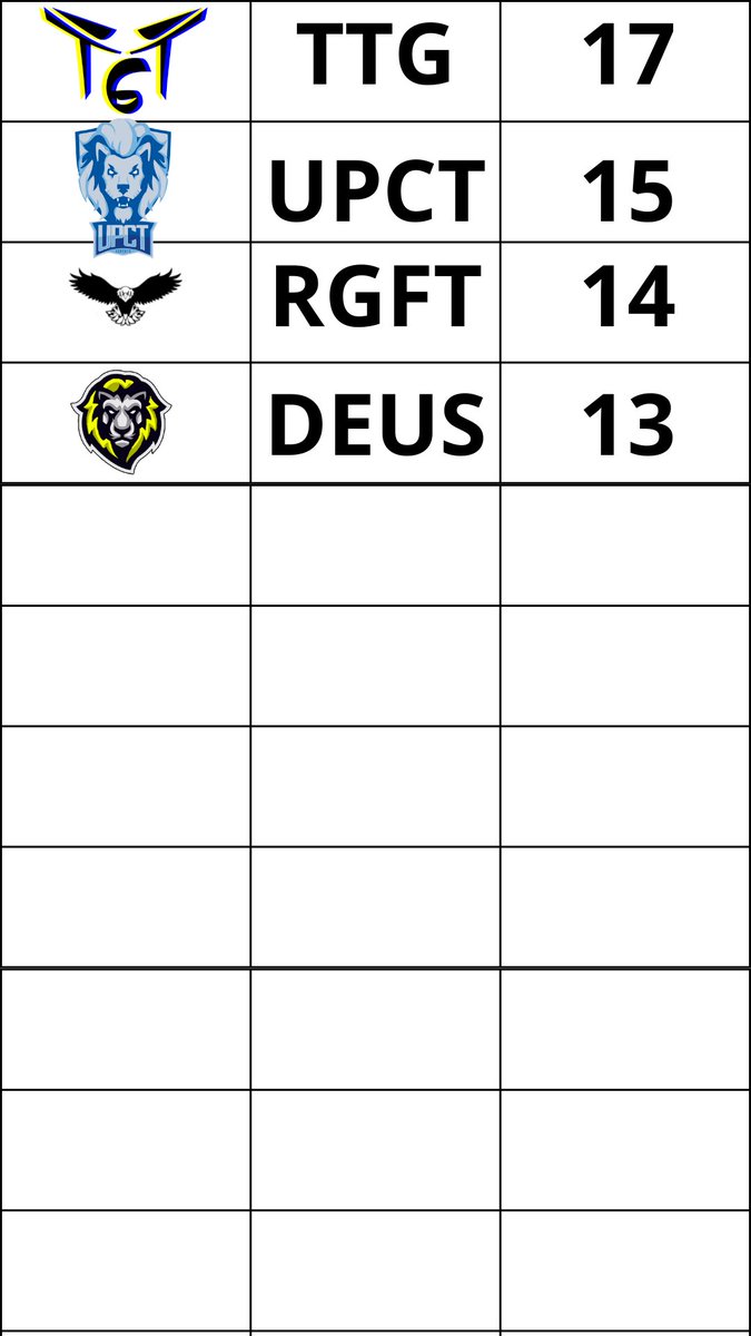 Rocket League European Championship tweet media