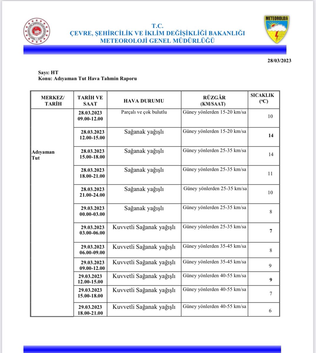 Duyuru!
İlçemizde kuvvetli yağış beklendiğinden dolayı, vatandaşlarımızın olası sel felaketlerine yakalanmamak adına dikkatli olmaları gerekmektedir.