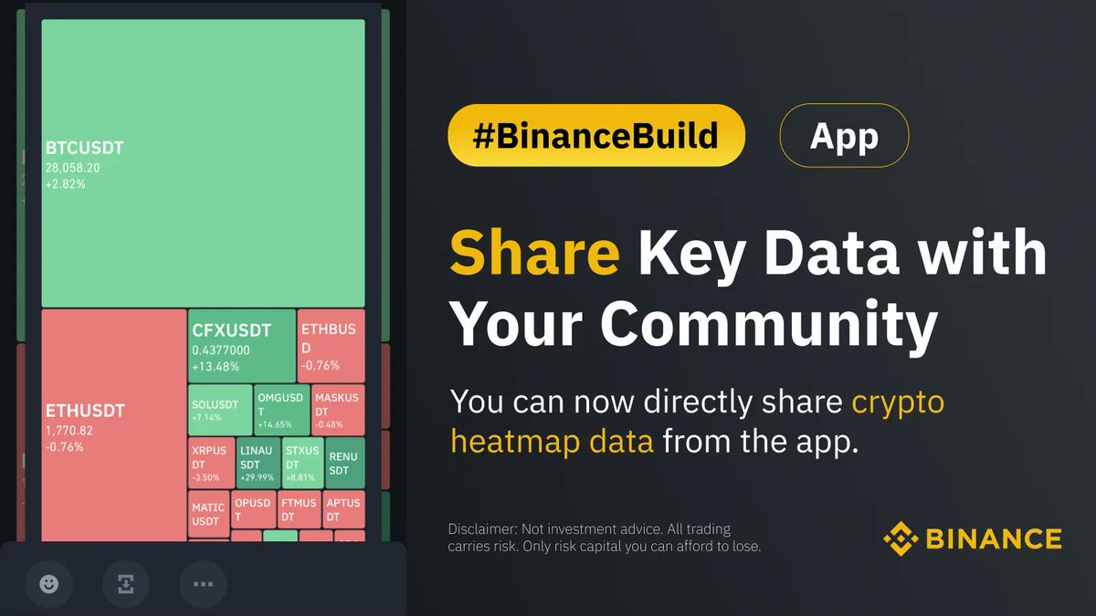 binance's tweet image. Share heatmap data on popular cryptos with your friends and community!

Find the new share option directly from the #Binance app.

Brought to you by #BinanceBuild.