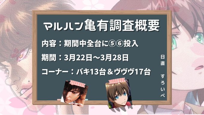 3/28【⑦日目】📝マルハン亀有🚨ぶっ通し7Days速報🚨💡対象　バキ　　967/972番台　ヴヴヴ　987/988/9