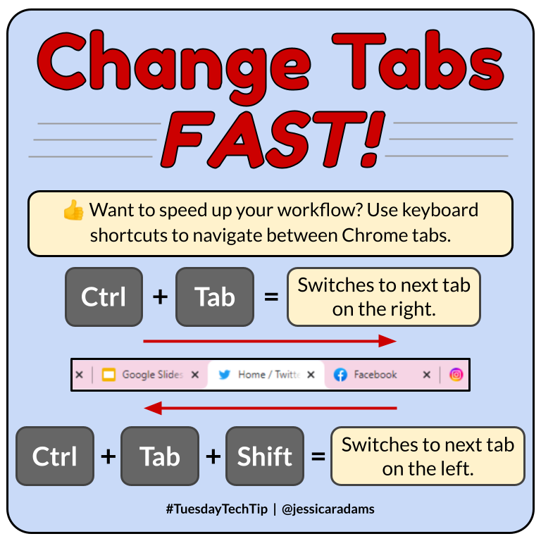 👍 It's time for a #TuesdayTechTip! Use keyboard shortcuts to quickly move from tab to tab in @googlechrome. 
@GoogleForEdu #GoogleET #AllTheTabs
