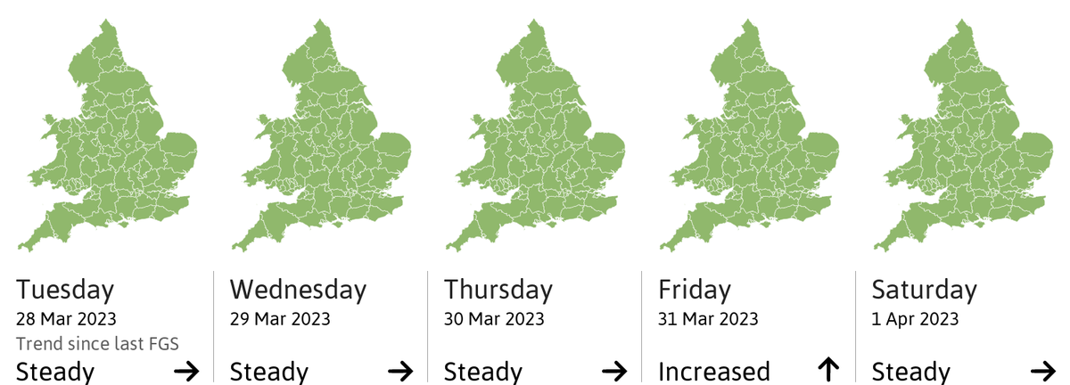 UK Flood Forecast tweet media