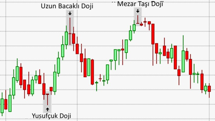 hotchiligarlic's tweet photo. dikkat etmekte fayda var https://t.co/D2QDExdwEy