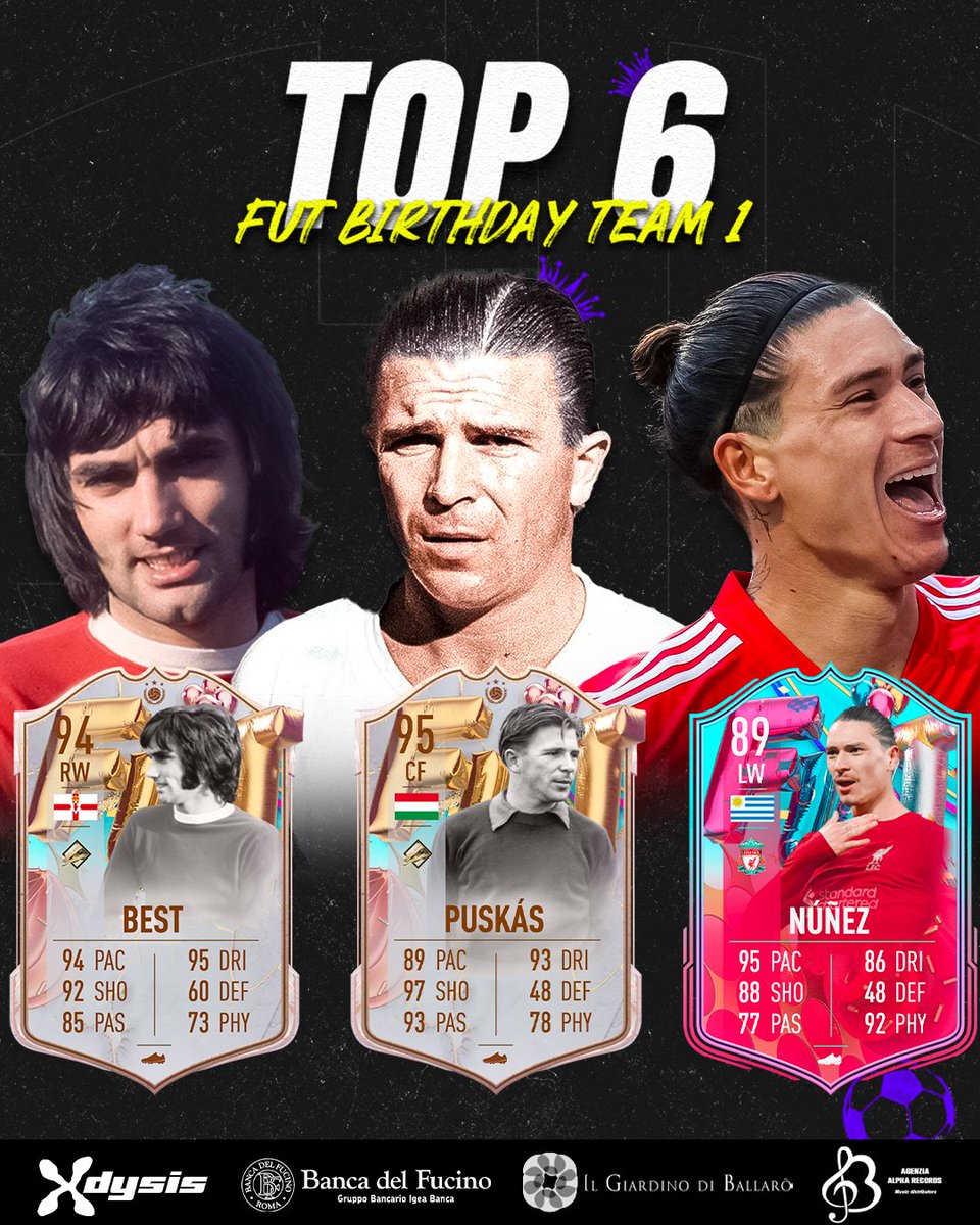 FutAndMeEsports's tweet photo. TOP 6 Fut Birthday Team 1 🔥
Siete d'accordo con noi? 🤔

Credits: @antoneygfx

@xdysis
Banca Del Fucino
Il Giardino Di Ballarò
@agenziaalpha
.
.
.
.
.
#Nunez #Puskas #Best #futandme #esports #fifa #fut #fifaultimateteam #easports #football #soccer #gaming #futbol #game https://t.co/lhiySZsoXa
