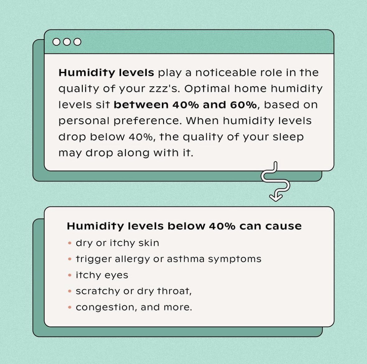 get_canopy's tweet image. how to ✨ glow ✨ in the dark: a carousel