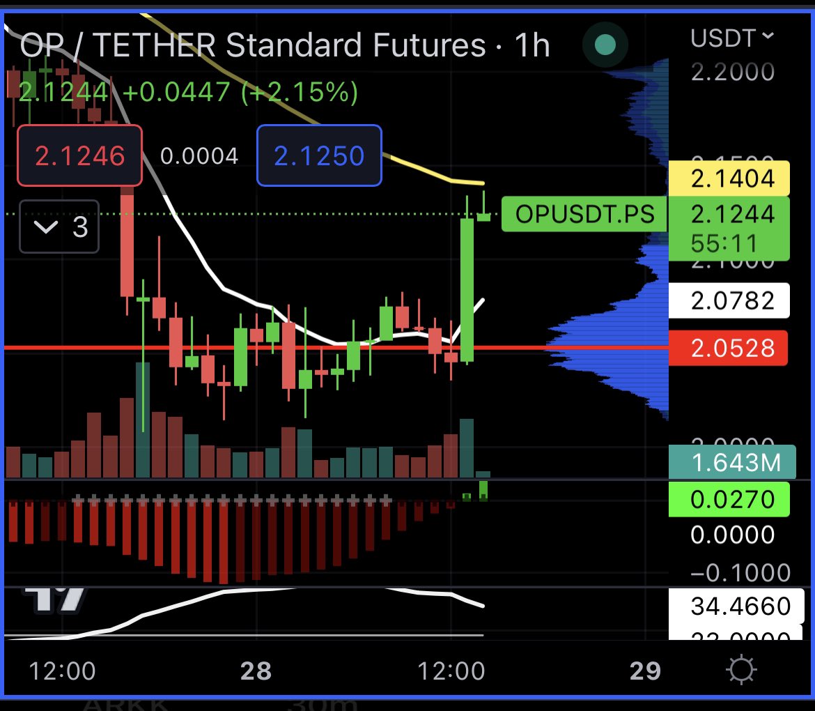 Rama Trade tweet media