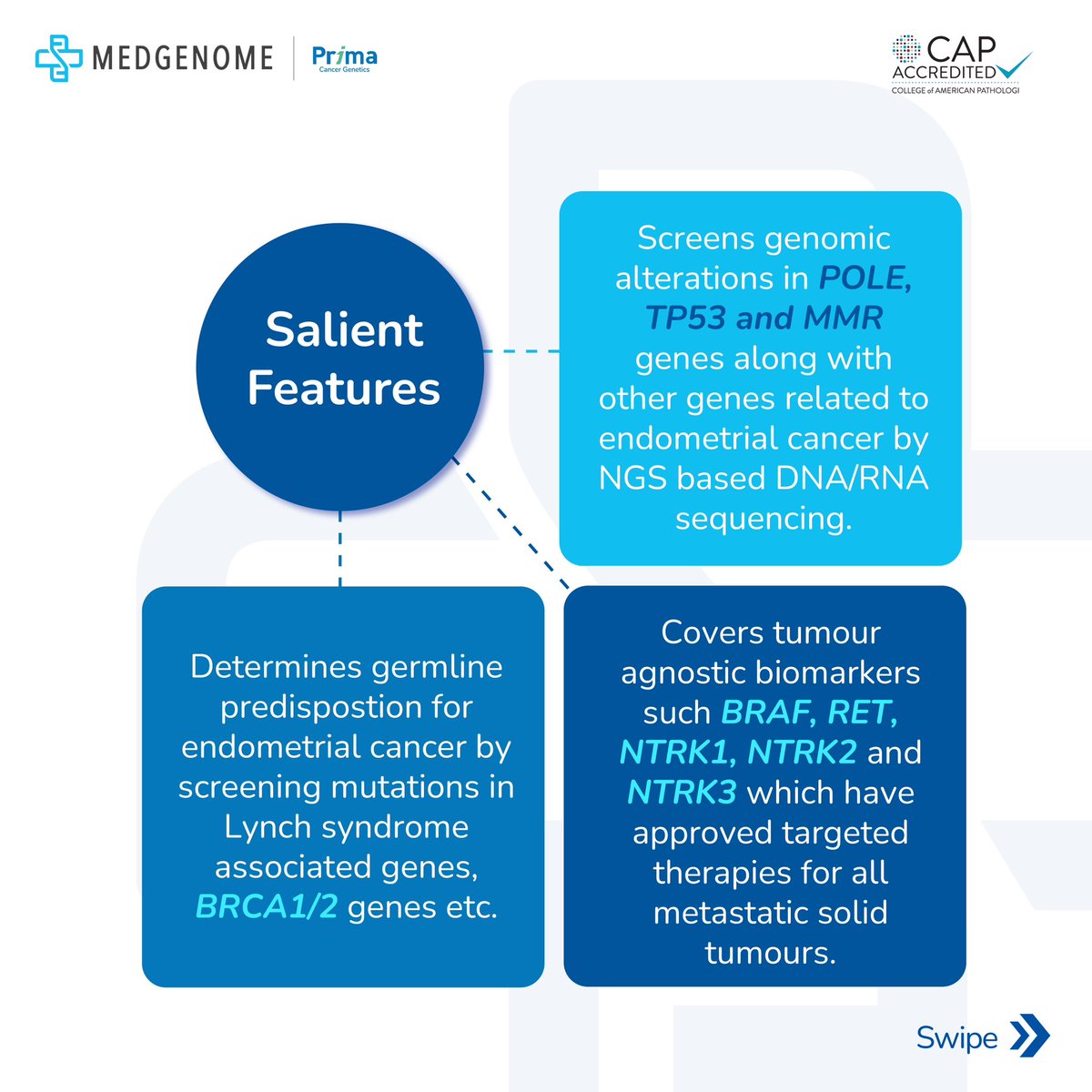 MedGenomeLabs's tweet image. MedGenome&apos;s Endometrial Cancer
Prognostication Panel uses NGS-based genomic profiling to classify EC based on genomic alterations in 31 related genes including  mutations in POLE, TP53, and MMR genes.
#MedGenome #PreciseTesting
#NextGenerationSequencing #NGS
#PowerOfGenetics