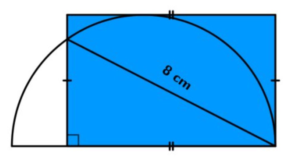 Frensham_Maths's tweet photo. Find the blue area. https://t.co/QZCZVAqyeJ