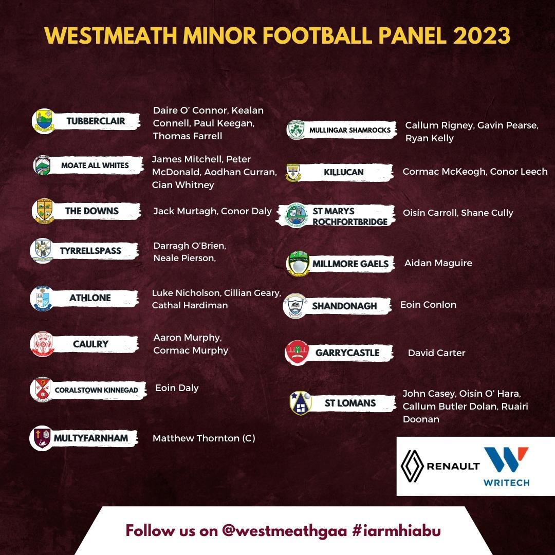 westmeath_gaa's tweet photo. Westmeath 2023 Minor Football Panel

Eoghan Kevlihan's side take on Meath in Kinnegad in Round 1 of the Leinster Championship on Wednesday April 5th at 7.30PM.
Tickets can be purchased via https://t.co/Sby06MW2QV.
Best of luck lads!!! 
#iarmhiabu
#westmeathgaa
#maroonandwhitearmy https://t.co/ZuzMO2Vjnp