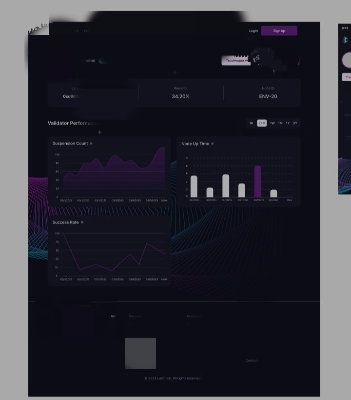 Mayor of Decentralization - M.O.D tweet media