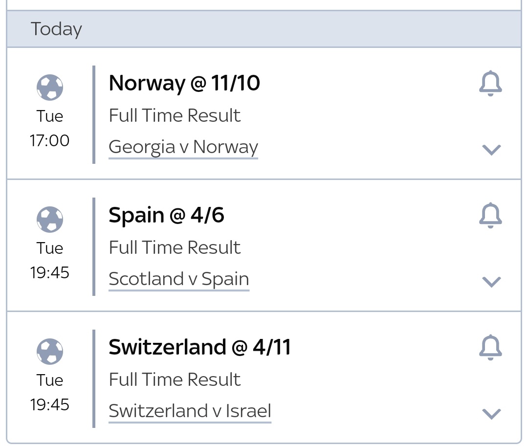 TopTrebles's tweet image. Be patient, be sensible, be happy #toptrebles #affordableprofits